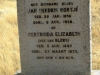 Gertruida Elizabeth Nortje 1862-1933